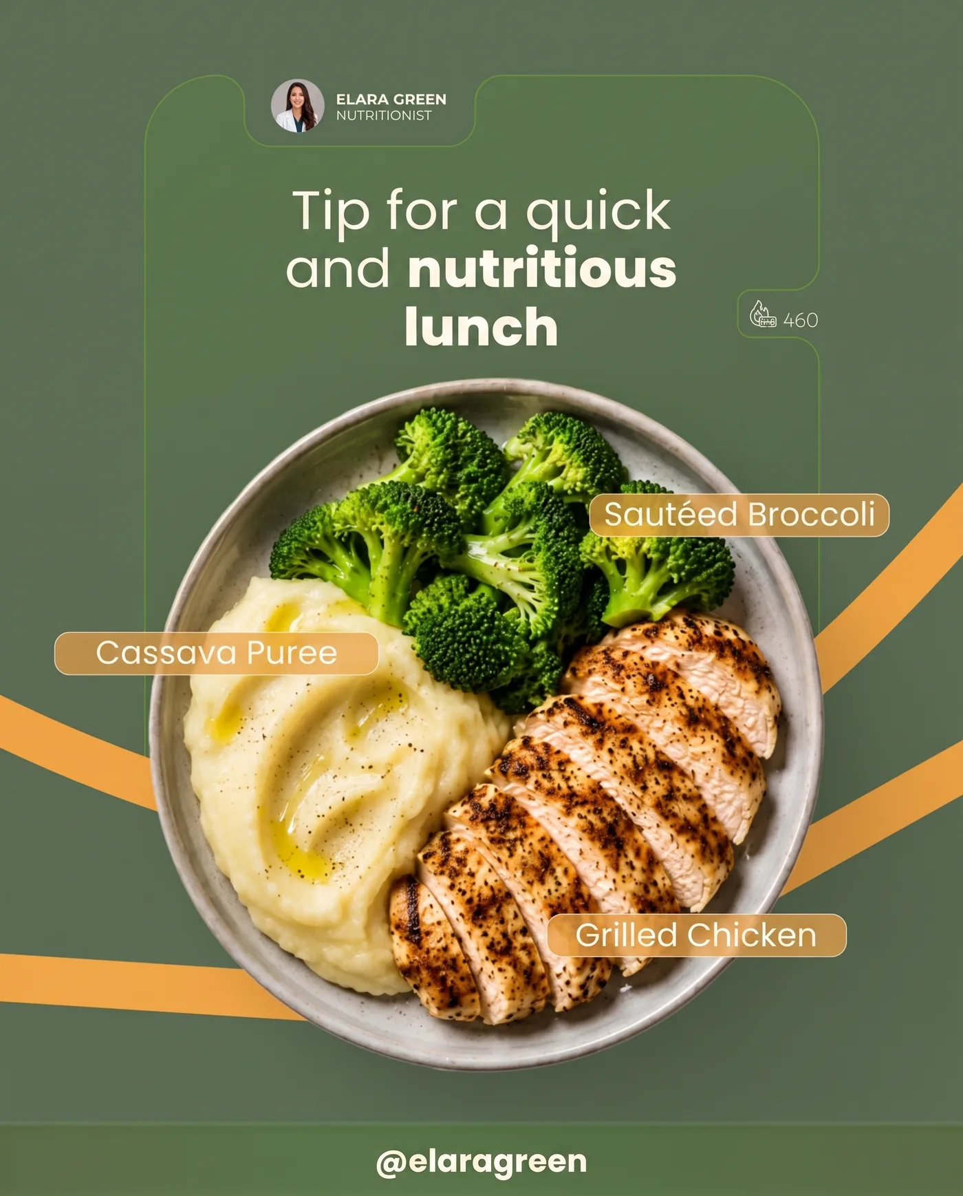 Quick Nutritious Lunch — an Instagram post for Elara Green