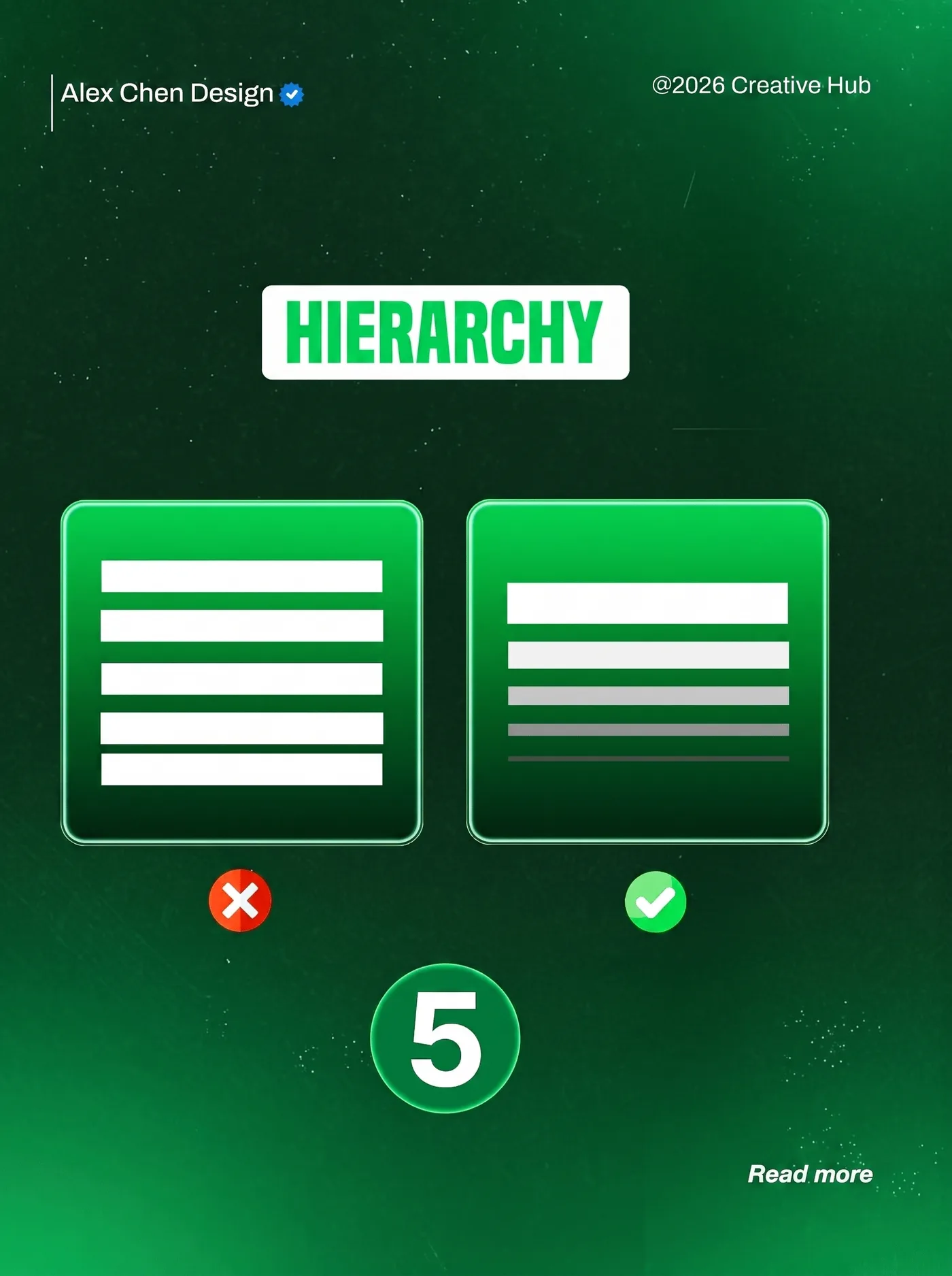 Design Hierarchy Example — an Instagram post for Alex Chen Design