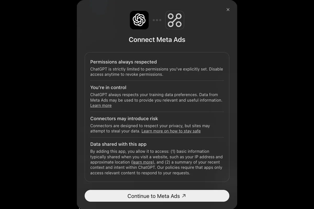 ChatGPT Connect Meta Ads dialog: permissions always respected, you're in control, connectors may introduce risk, data shared with this app including IP address, approximate location and a summary of your recent context and intent within ChatGPT, and a Continue to Meta Ads button