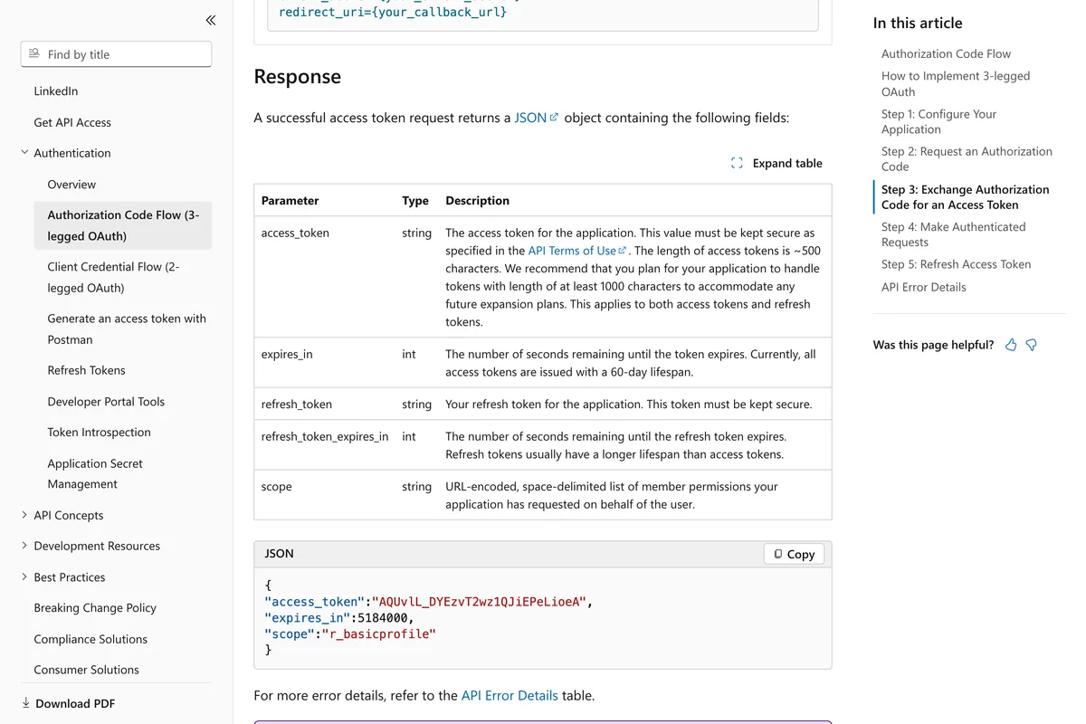 LinkedIn's Authorization Code Flow page, access token response table, expires_in: the number of seconds remaining until the token expires. Currently, all access tokens are issued with a 60-day lifespan.