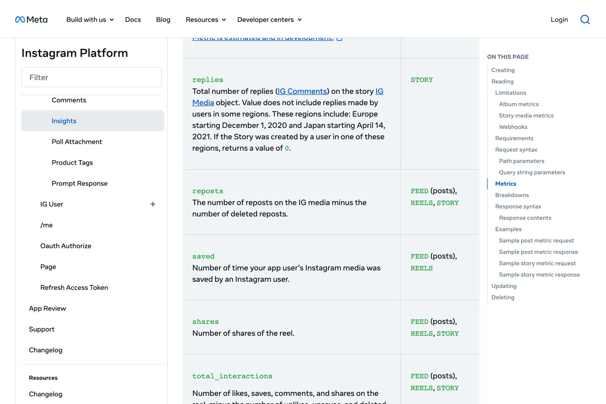 Meta for Developers, Instagram Media Insights metrics table: reposts, the number of reposts on the IG media minus the number of deleted reposts, for FEED posts, REELS and STORY; below it saved and shares