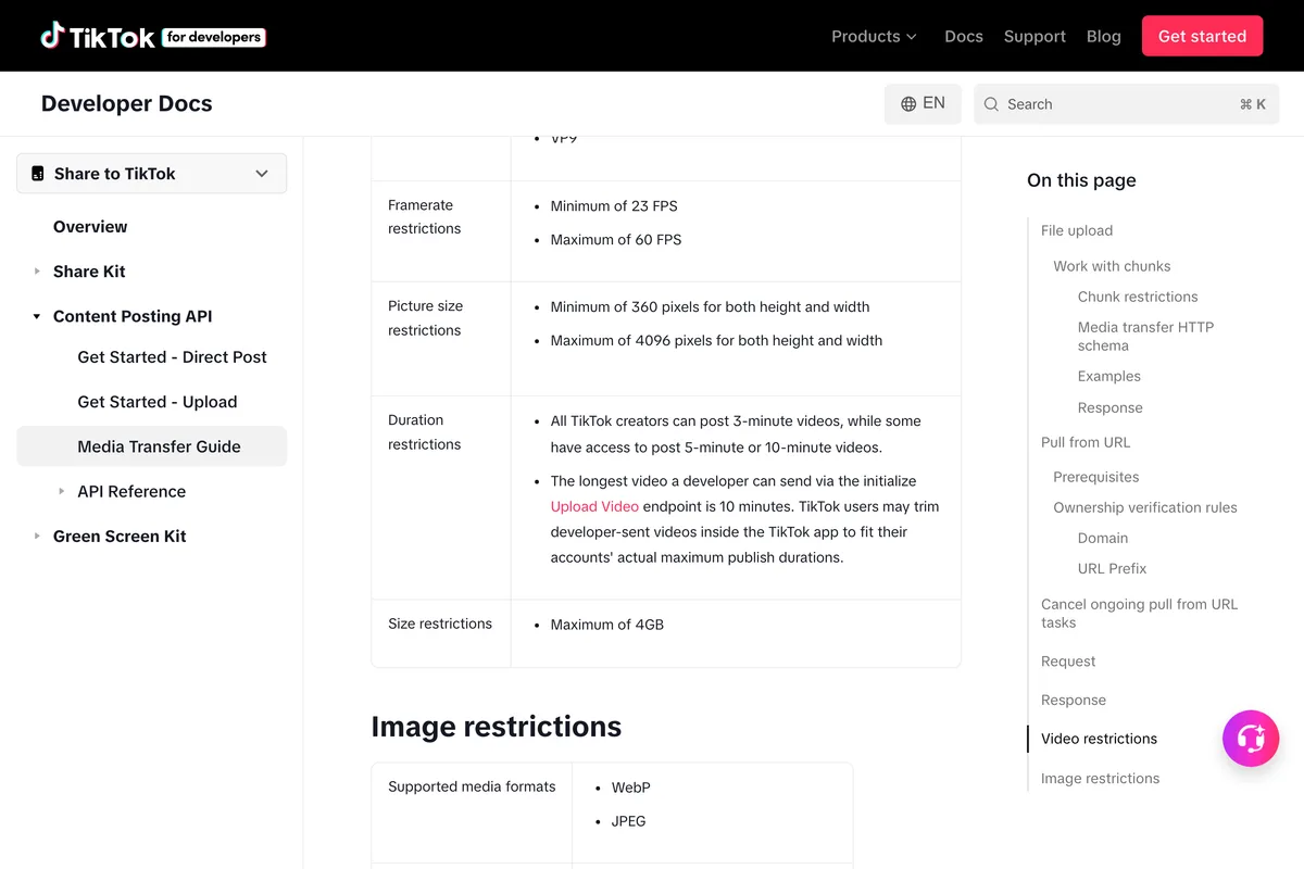 TikTok Media Transfer Guide, Video restrictions: MP4, WebM and MOV formats, H.264, H.265, VP8 and VP9 codecs, 23 to 60 fps, 360 to 4096 pixels, 3 minute default duration with 5 and 10 minute access for some creators, 10 minutes maximum via the Upload endpoint, 4 GB maximum size