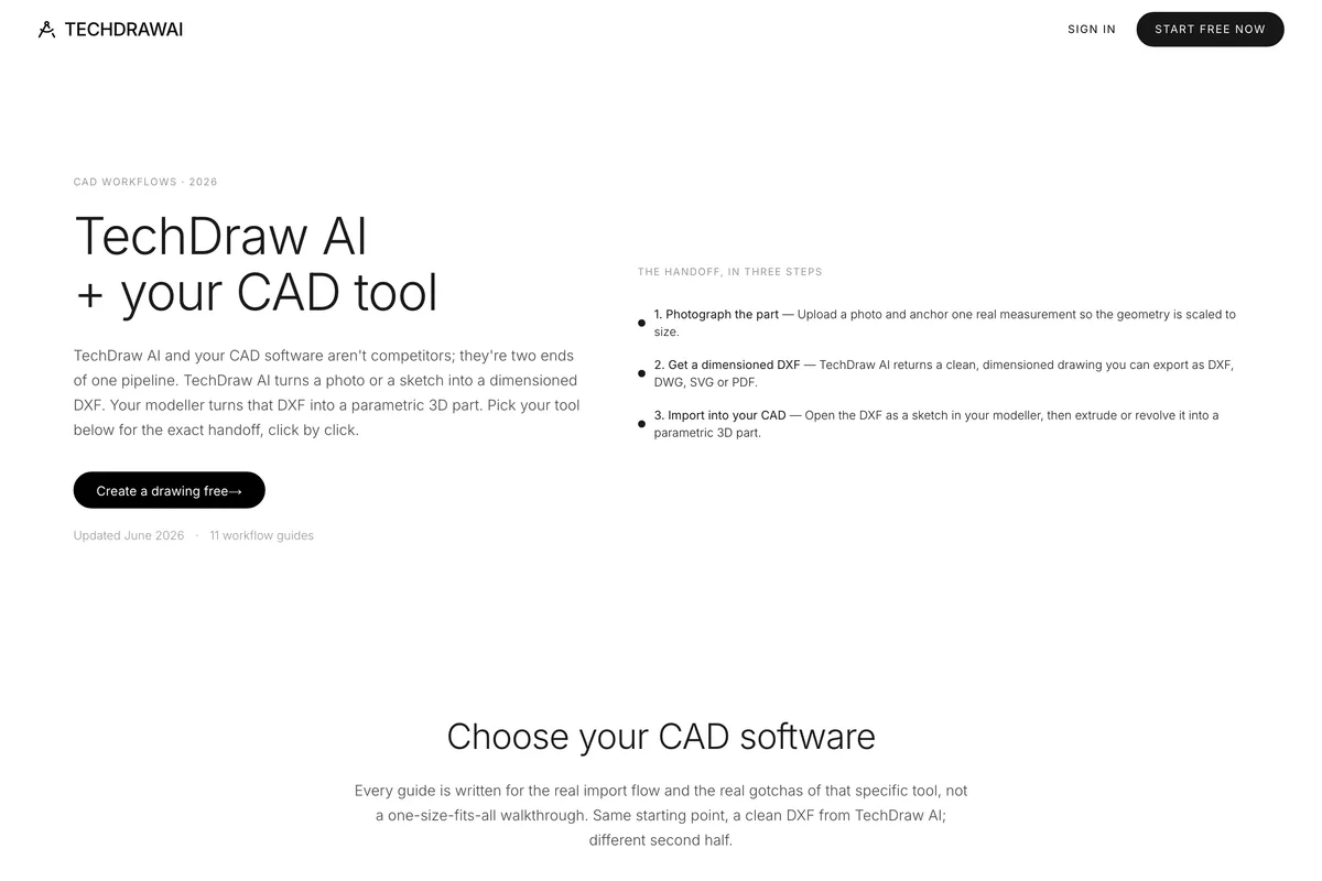 TechDraw AI CAD workflows page: TechDraw AI plus your CAD tool, the handoff in three steps